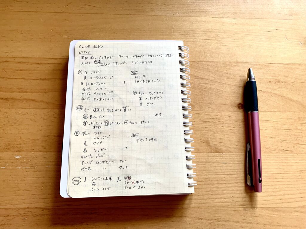 2025年秋冬ファッションまとめ