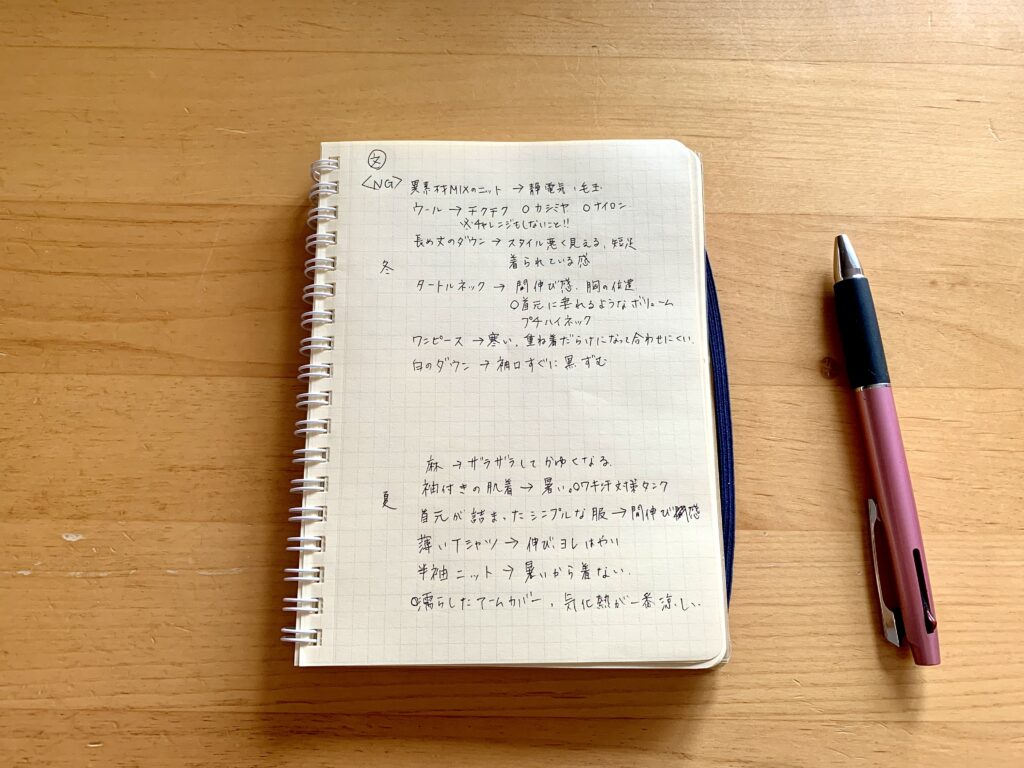 過去の気付き