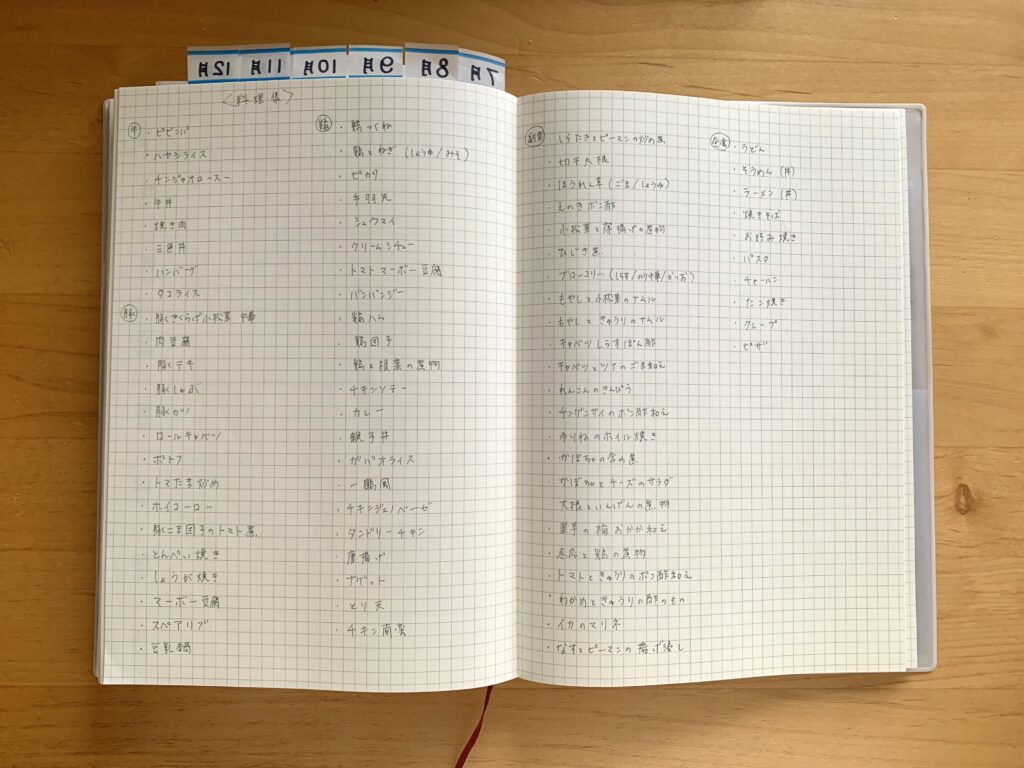 メニューページ